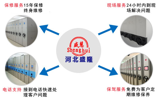 河北檔案密集柜